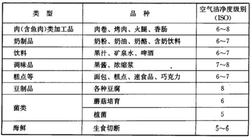 塑料制品包括哪些产品，装之前先看这几处