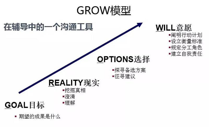 塑料制品有哪些优点道法，实操经验分享